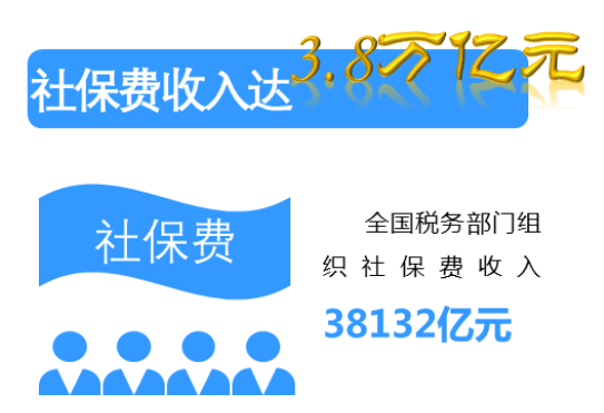 中国2020GDP达到多少_中国2020年gdp