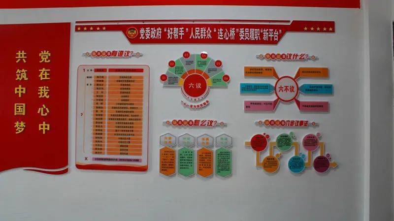 推进政协协商向基层延伸专题白银市扎实推进政协协商向基层延伸工作