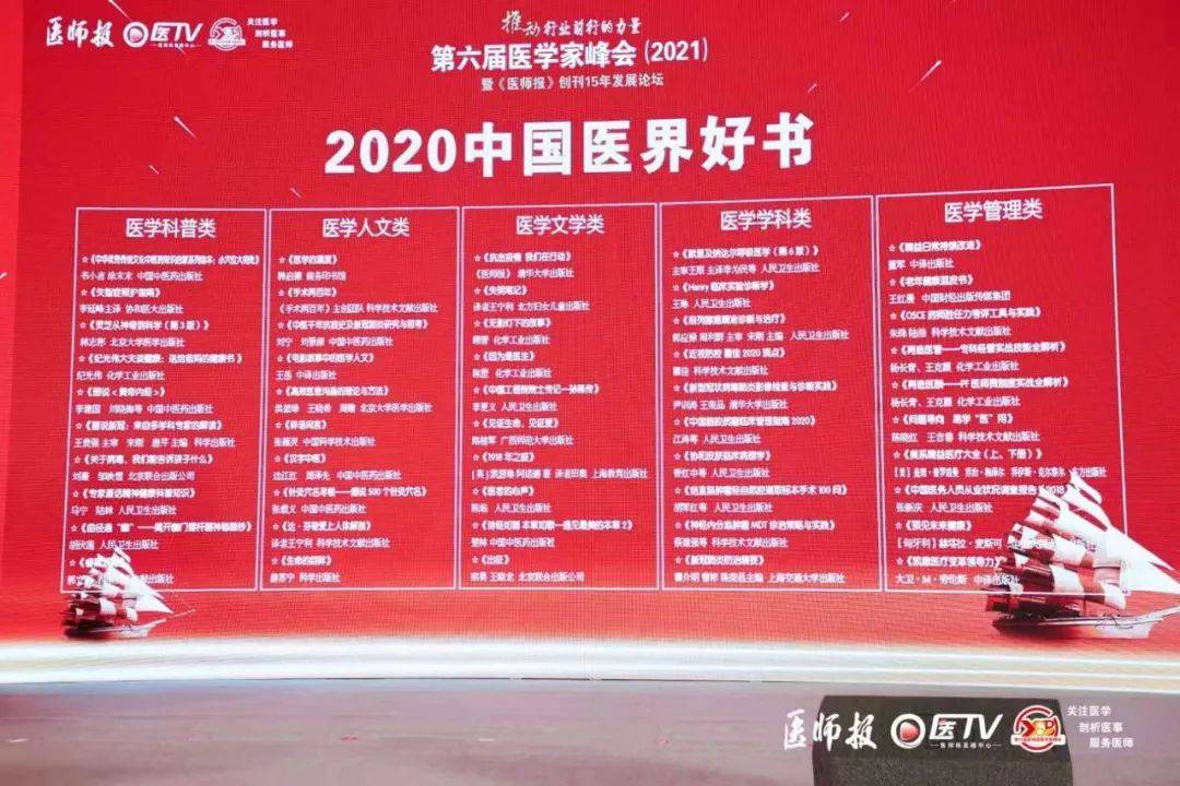 杏林“论剑”，以文载道| 王洪武教授荣获“2020年中国医界好书”大奖_电子