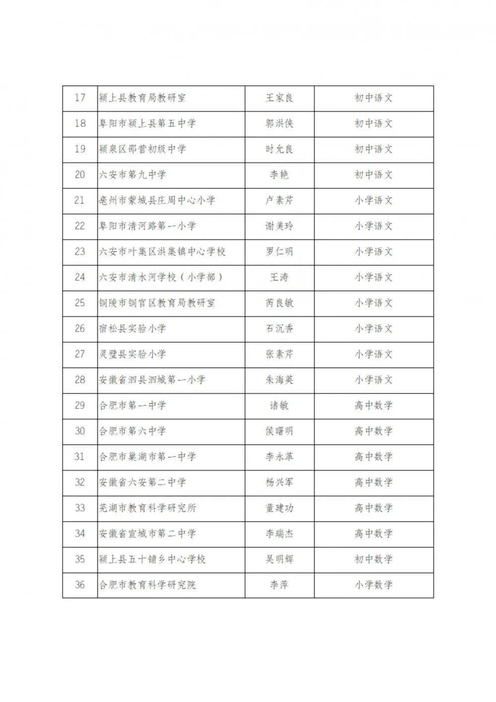 灵璧县多少人口_灵璧县到底有多少人 最新的统计结果(2)