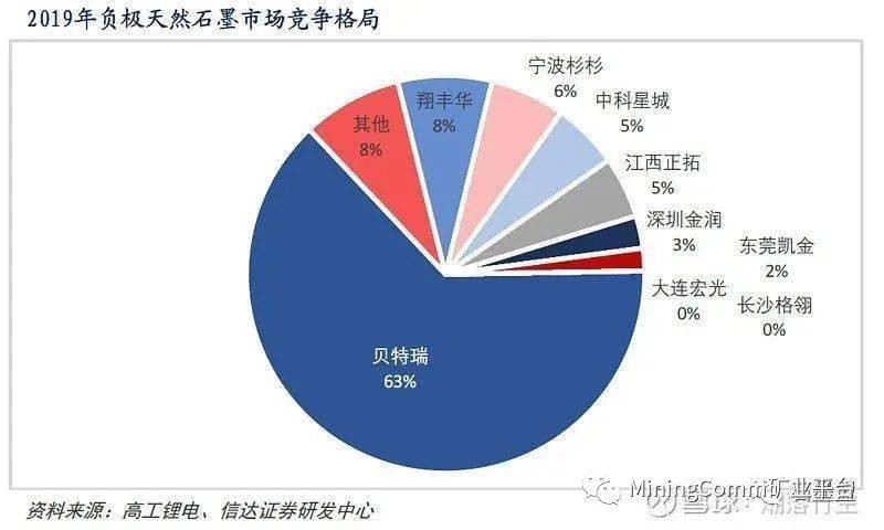比较优势和绝对优势 9aa04d413874463c80fd90788a9132be.jpeg
