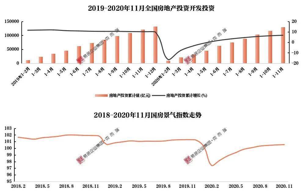 gdp房产属于投资还是支出_莲都区招商网 招商网络 莲都区招商引资 优惠政策