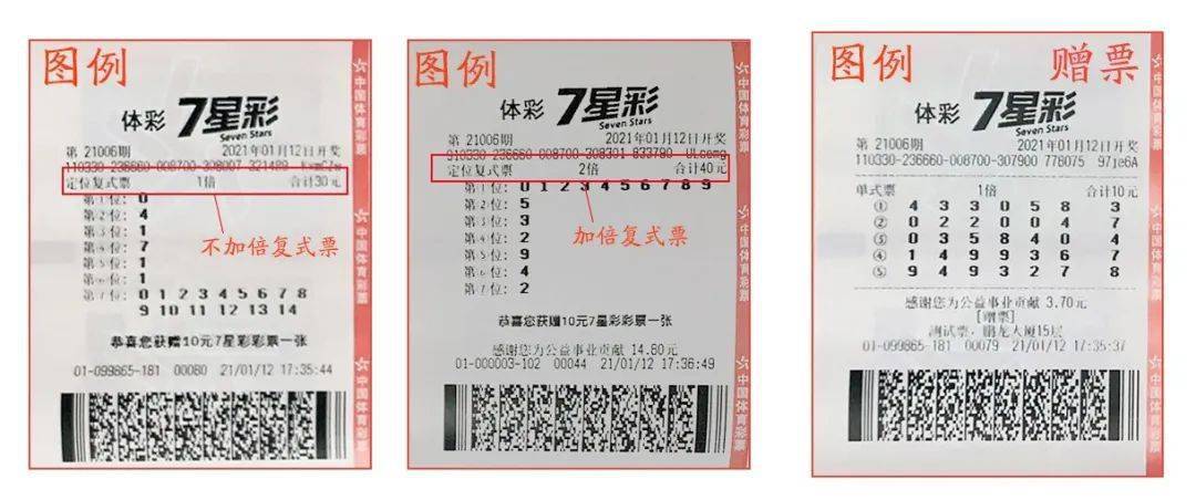 新疆体彩体彩感恩回馈购七星彩复式送七星彩单式