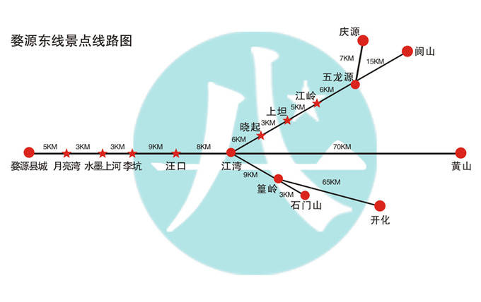 婺源县人口_江西省唯一的吴语方言 上饶方言(2)