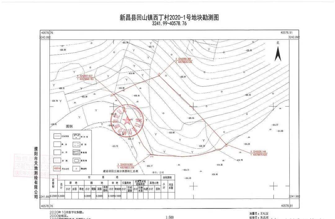 2019新昌县回山镇GDP_新昌县地图