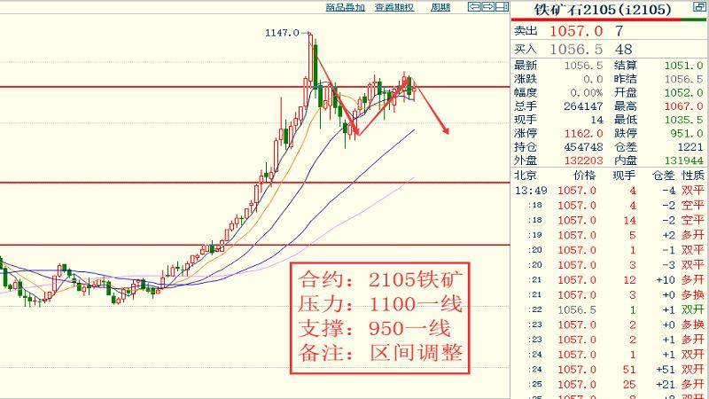 江门近二十年人口增长情况_江门职业技术学院(3)