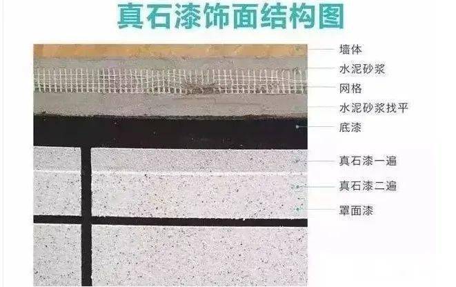 石材5d渗墨的原理是什么_5d电影是什么效果(2)