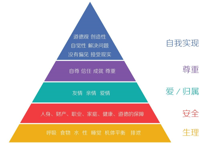 灯塔gdp_灯塔简笔画(3)