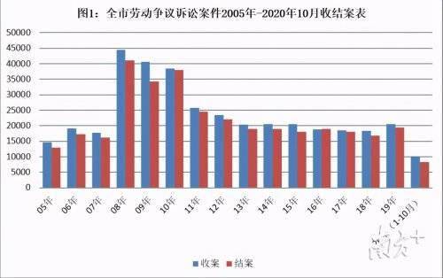 15亿人口一个人一分多少钱_一个人的图片孤独图片(2)