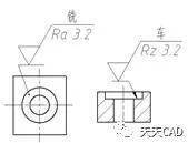 表面粗糙度的標註方法