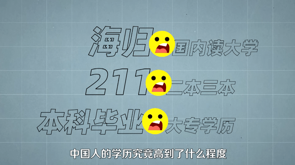 大专占全国人口多少_农村人口占全国总人口(2)