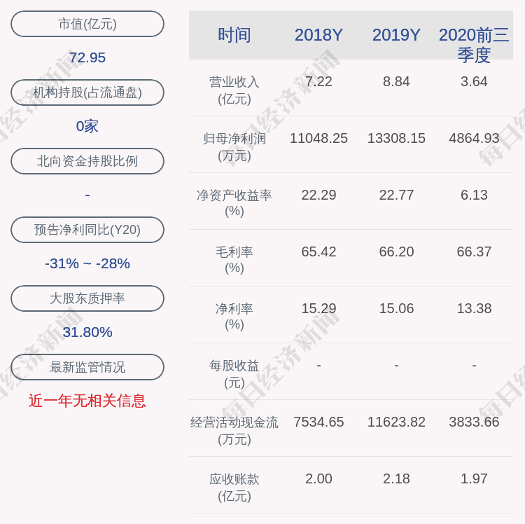 三力招聘_永春三力汽车招聘啦