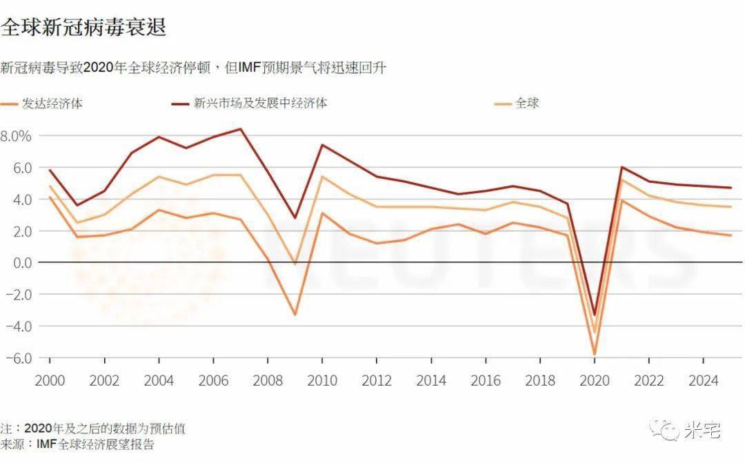 世界年失踪人口数_2021年世界人口日图片