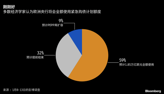 2020年欧元区经济总量_欧元图片