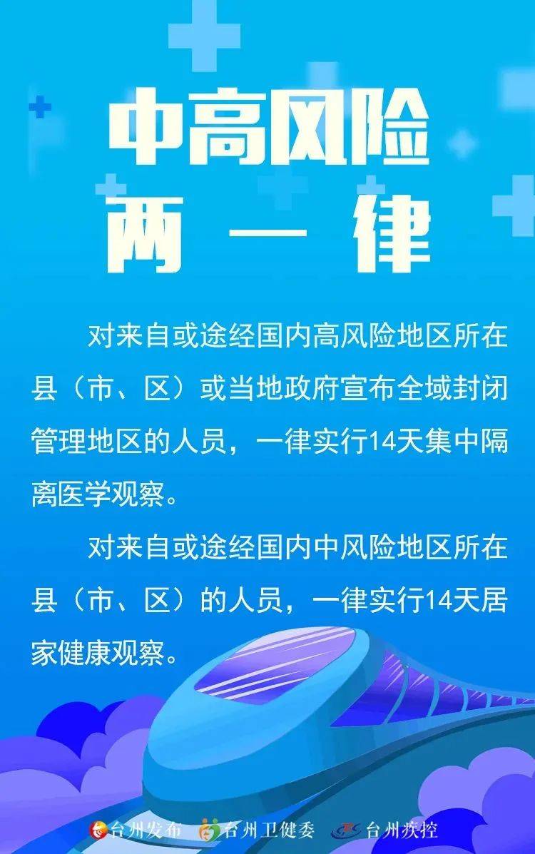 江苏疫情在哪里-扬州防疫电话咨询电话24小时