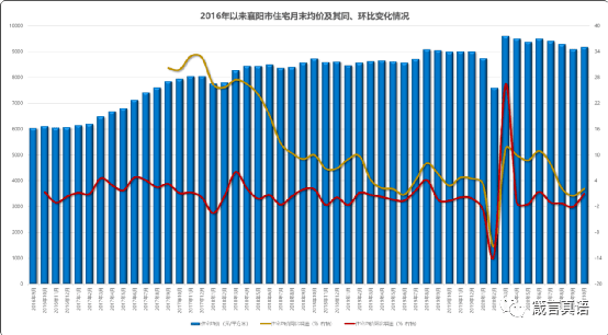 陕西和江西人口多少_陕西老龄化人口占比图(3)