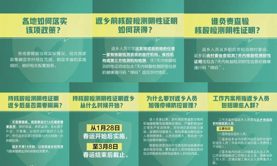 人口返乡监测_返乡体温监测(2)