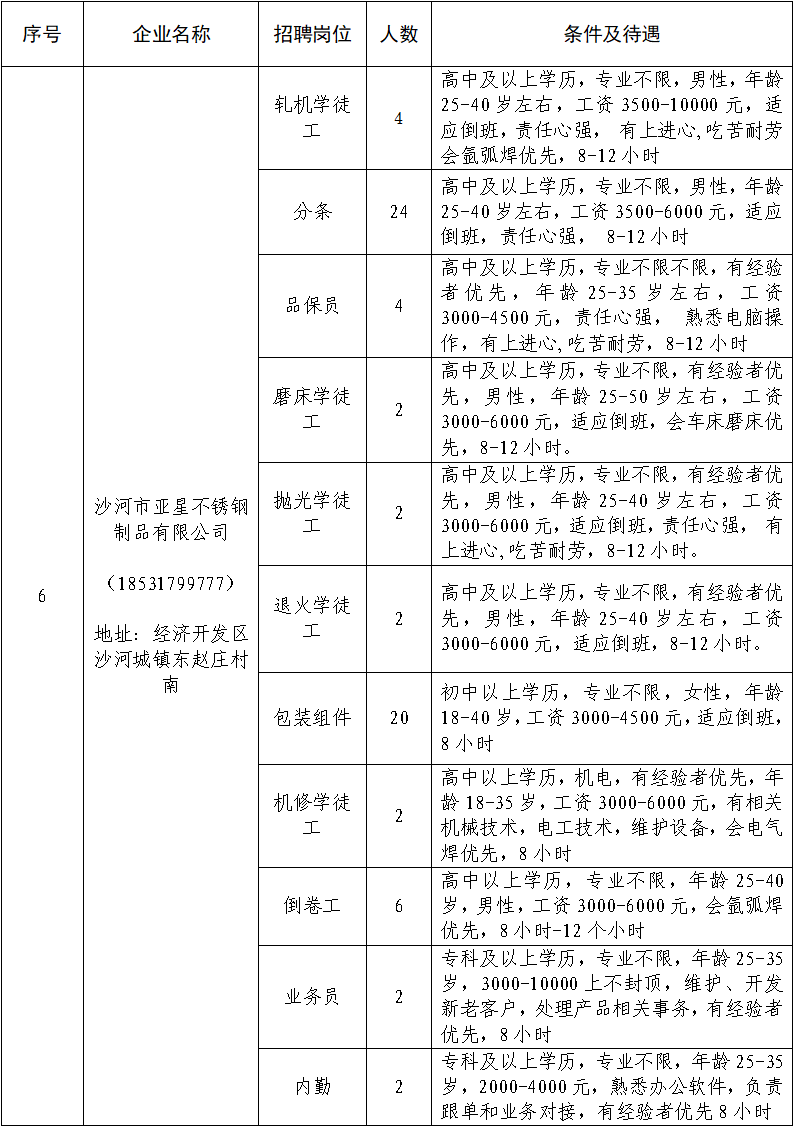 2021邢台GDP_邢台爱情山图片