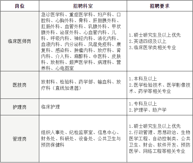 2021浙江各市人口_浙江大学