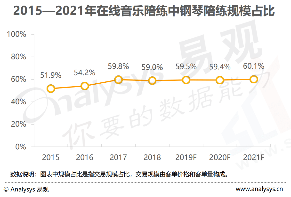 Vip陪练徐豪骏 在高速路上换轮胎 丨蓝鲸人物 音乐