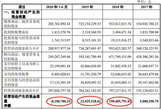 合肥人口净流量_合肥人口热力图(3)