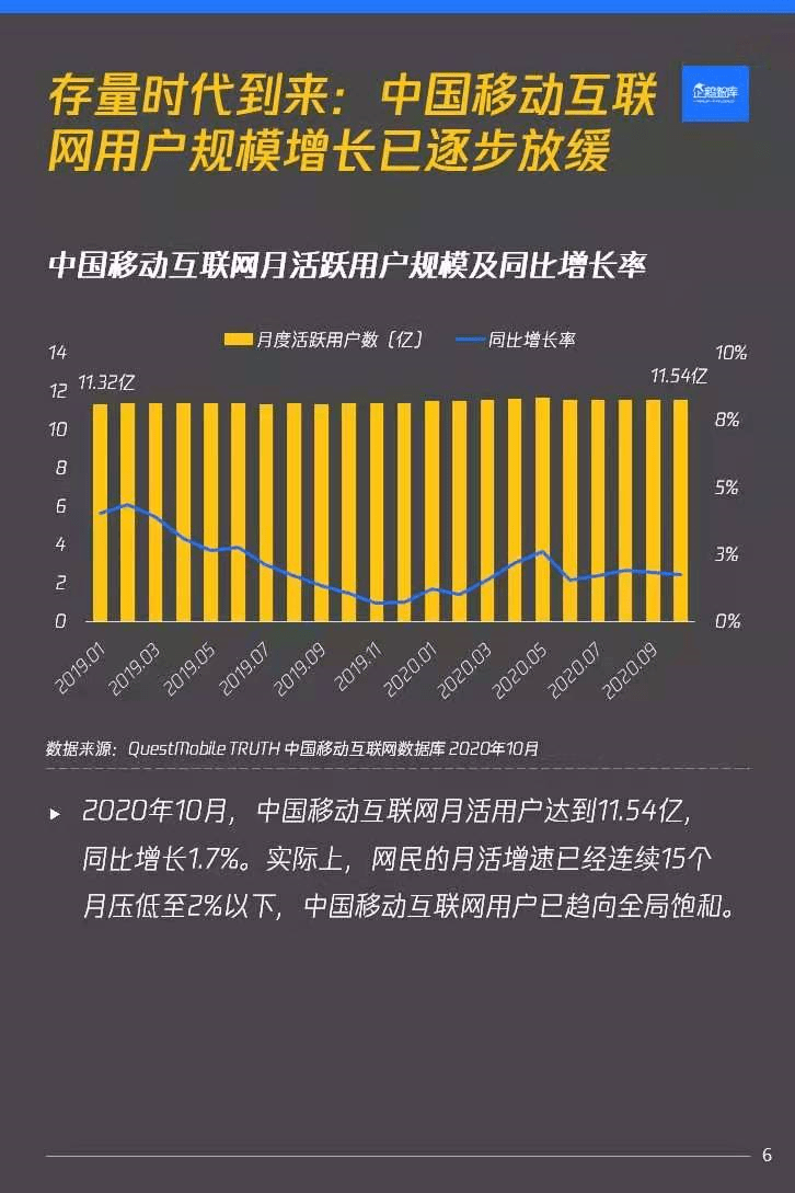 腾讯2020年gdp_2020年中国gdp(3)