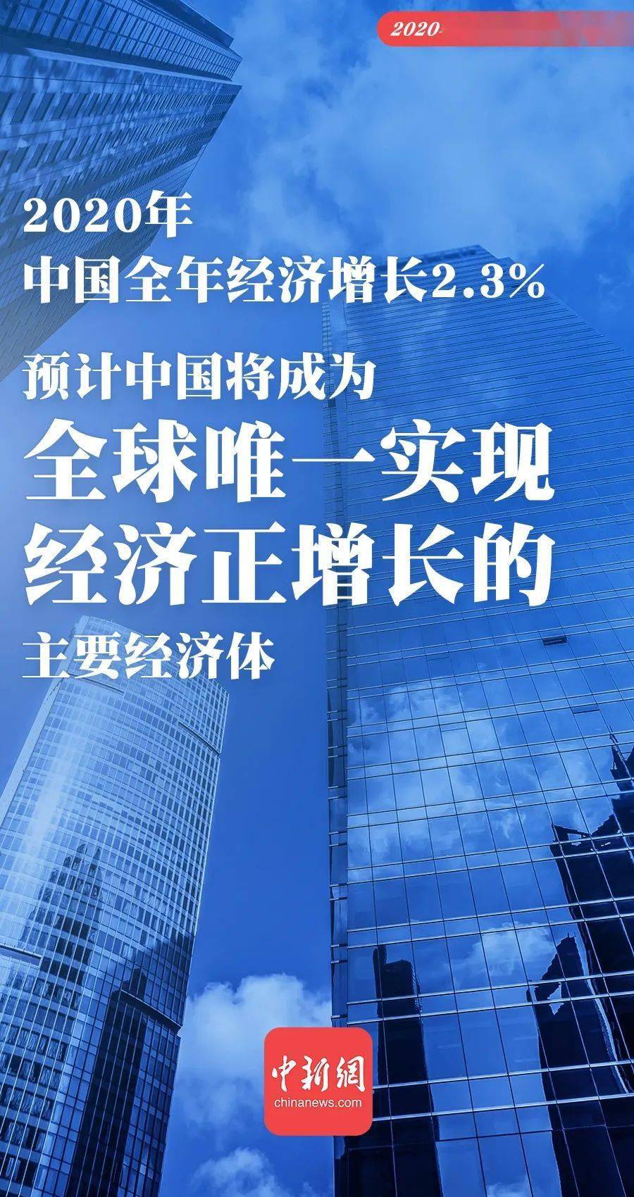 浙江江苏gdp对比2020年_江苏浙江地图(2)