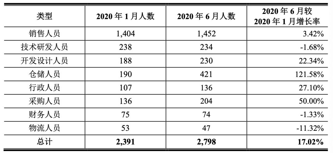 中国还有贩卖人口_还有谁冯小刚