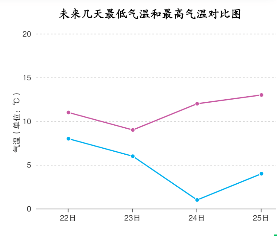 医学gdp胆碱是什么意思啊_医美消费回归理性化,营销该何去何从