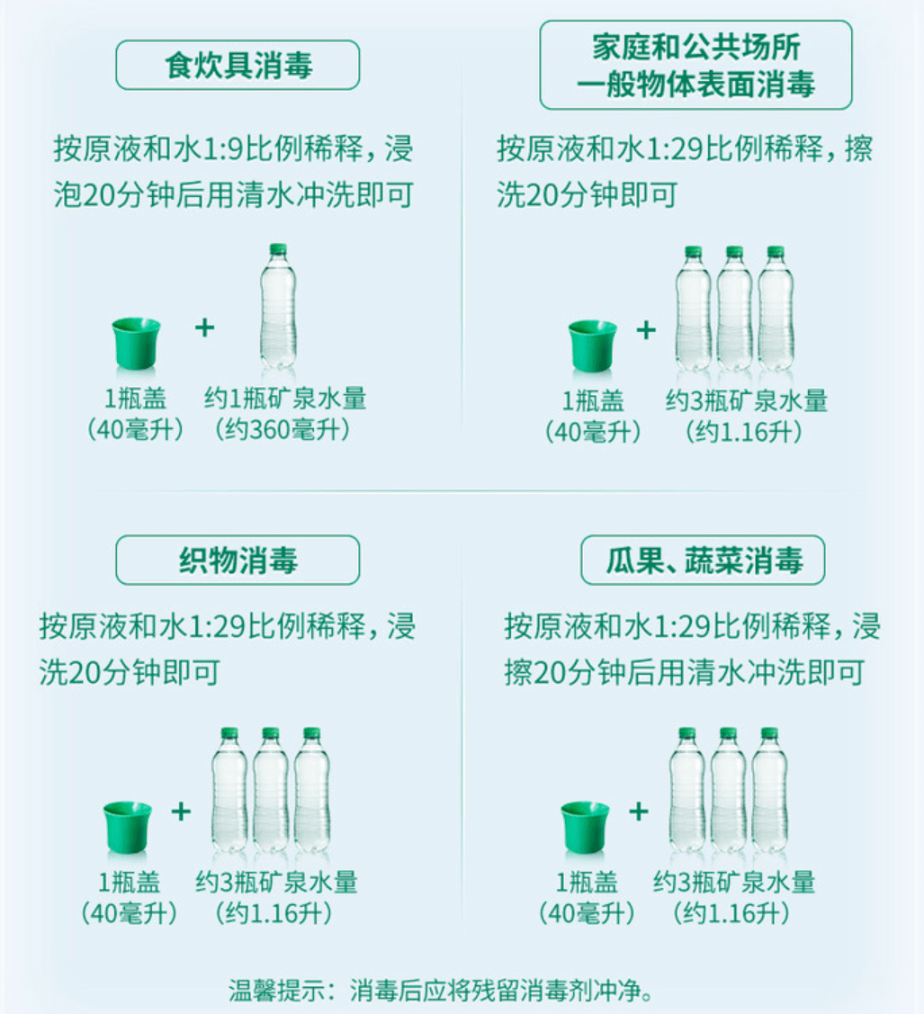 细菌|健康生活的小细节，你忽略了哪个？