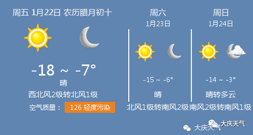 大庆天气预报