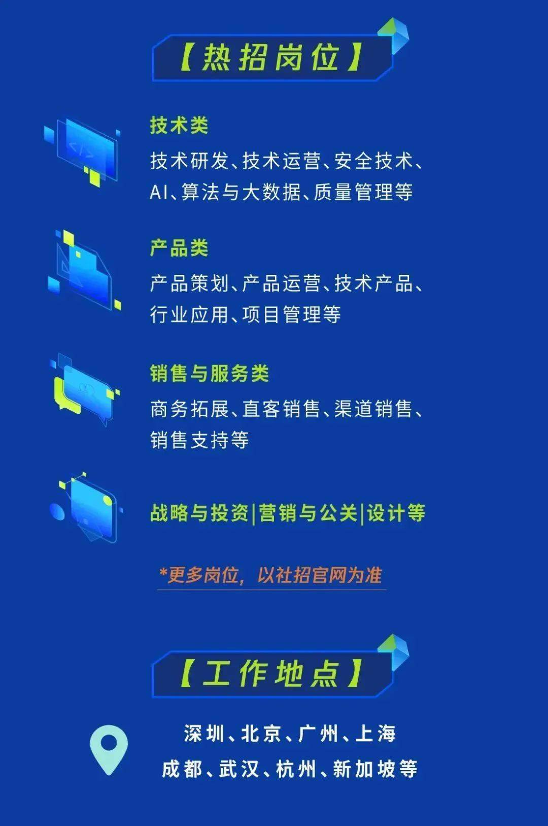 招聘速遞騰訊百度英特爾vivo盒馬集市等企業招聘信息中國大學生就業