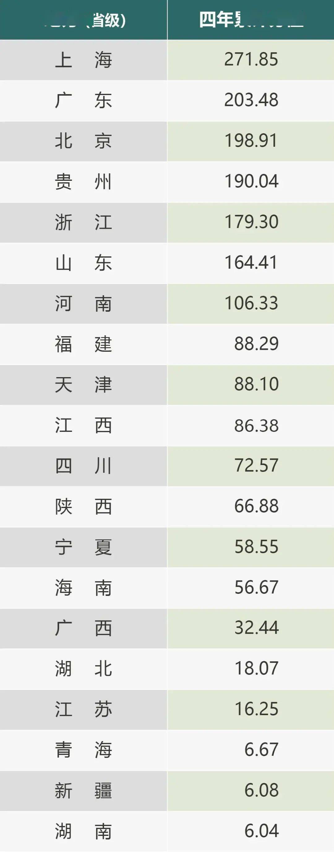 2020年中国指数研究_2020中国城市科技创新发展指数发布