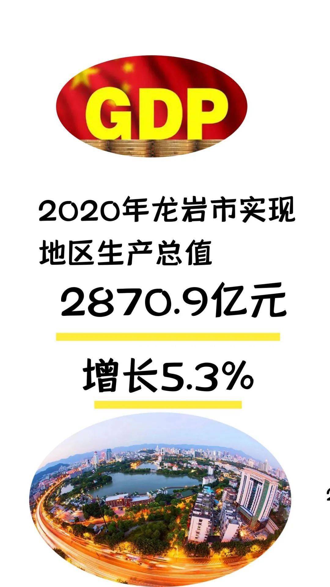 龙岩永定2020gdp_关注丨2020年龙岩市国民经济和社会发展统计公报(3)