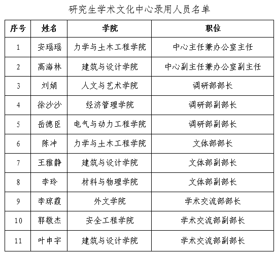 6c5d040385c14780a827a2b5094a9f9a.png
