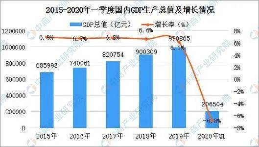 新疆哪些县市汉族人口占多数比例(3)