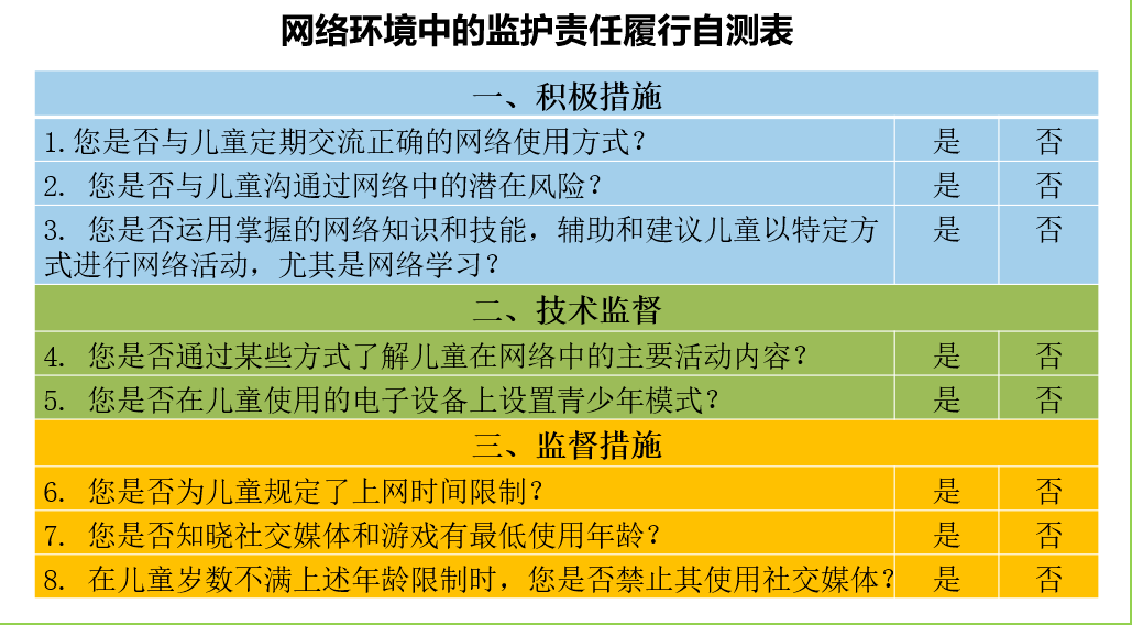 人口普查未婚生子需要报母亲_人口普查