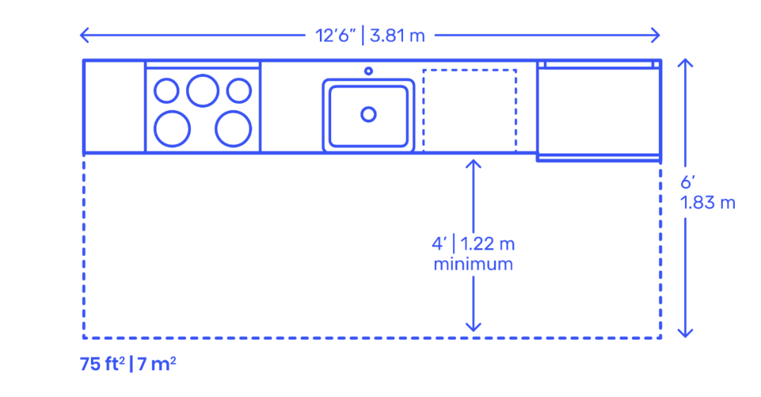 mini厨房搞中岛,是占地方还是超实用?