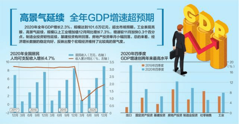 2021荆州市经济总量_荆州市地图