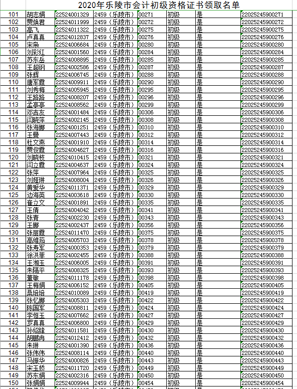 人口信息采集那四个_怀孕四个月肚子图片