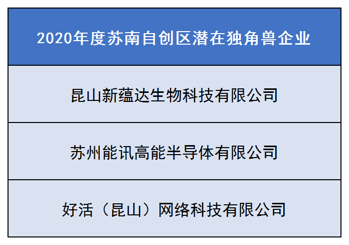 昆山2020年积分入学_2021昆山积分入学细则及解答来了!
