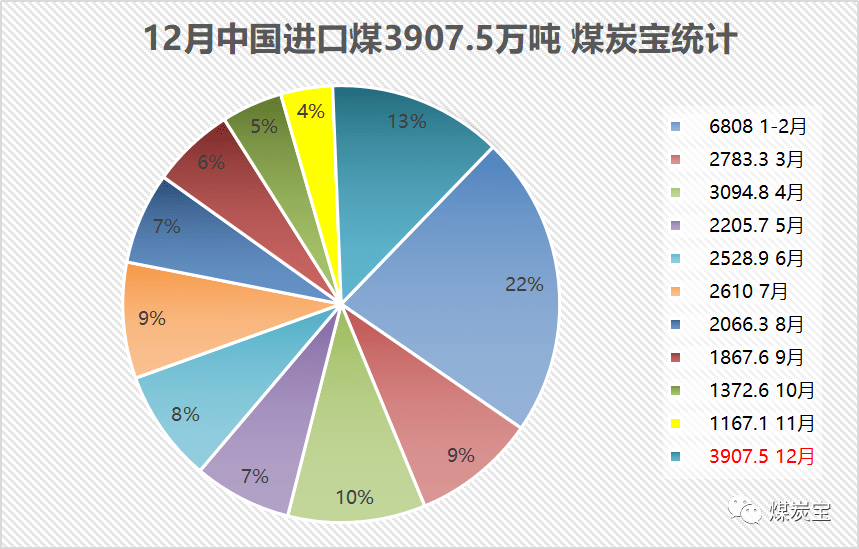 我国经济总量占世界百分之几_男生的小几几(2)