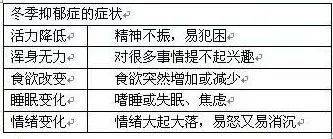 张夜人口_生二孩三孩,给4万购房补贴 生育购房补贴第一城来了(2)