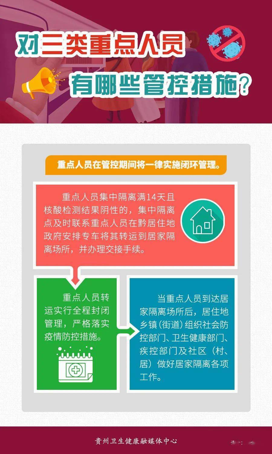 贵州人口类型_贵州出生人口地图