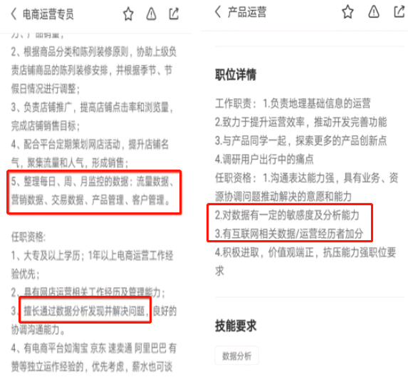 数据运营招聘_数据分析会给招聘带来什么价值