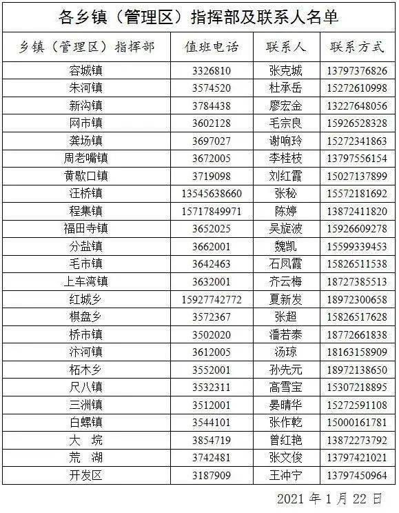 监利县人口_监利城镇人口十年增加13.49万人(2)