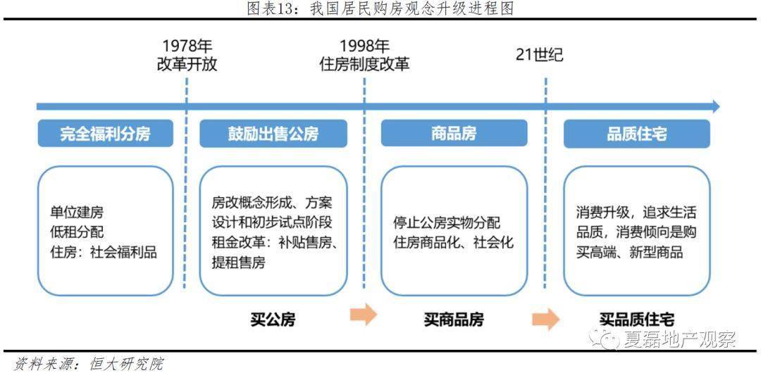 2020年到2018年新疆的gdp柱状图(2)