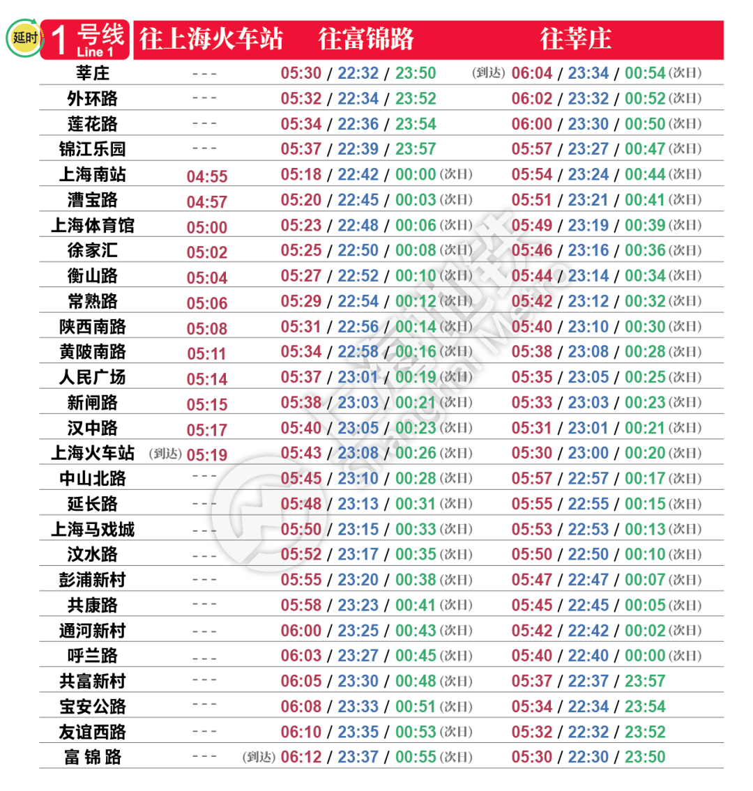 今天启用 上海地铁最新首末班车时刻表公布 小布
