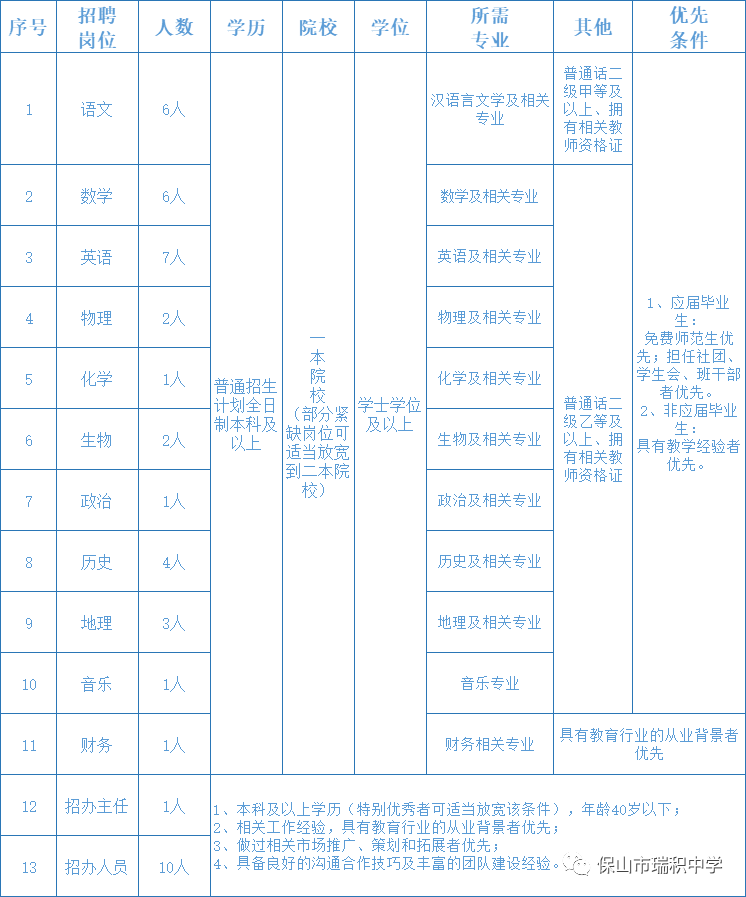 云南人口2021_云南人口密度分布图