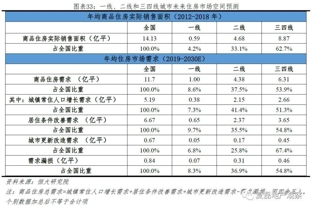 总人口对照名词解释_下表基因工程中有关基因操作的名词及对应的内容.正确的(3)